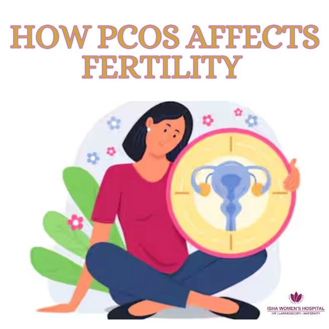 How PCOS Affects Fertility and Ways to Manage It